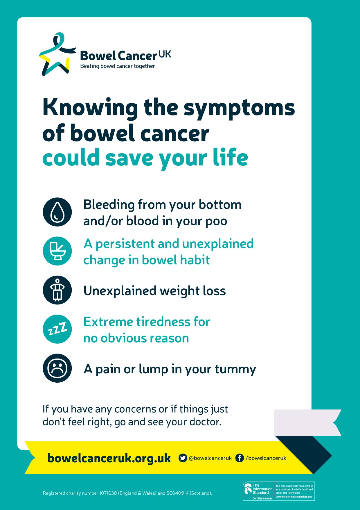 Bowel cancer symptoms.jpg